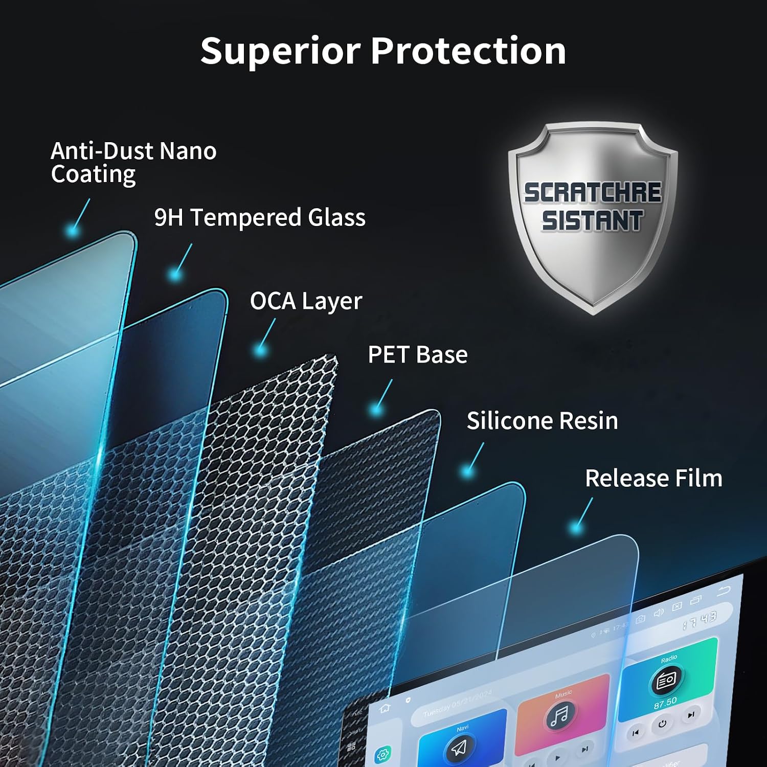Tempered Glass Screen Protector