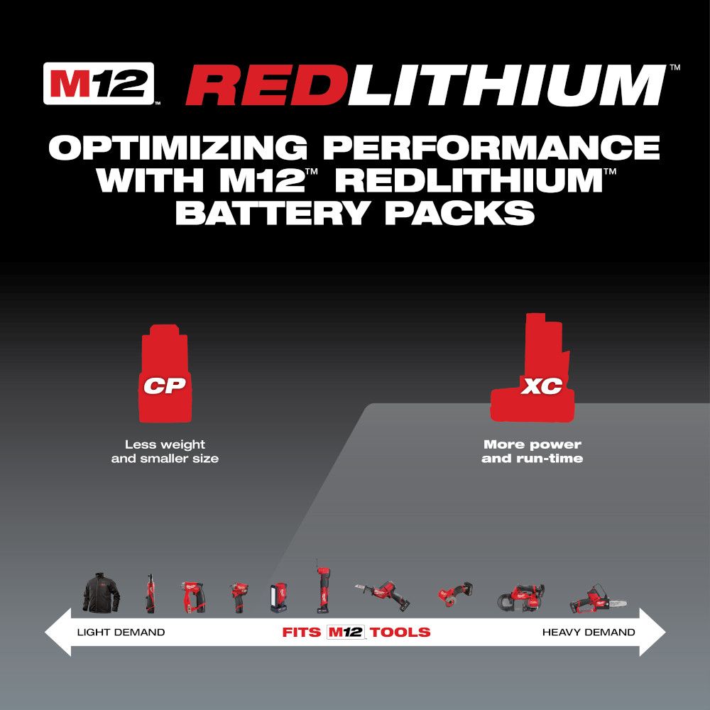 Milwaukee M12 REDLITHIUM XC 6.0 Extended Capacity Battery