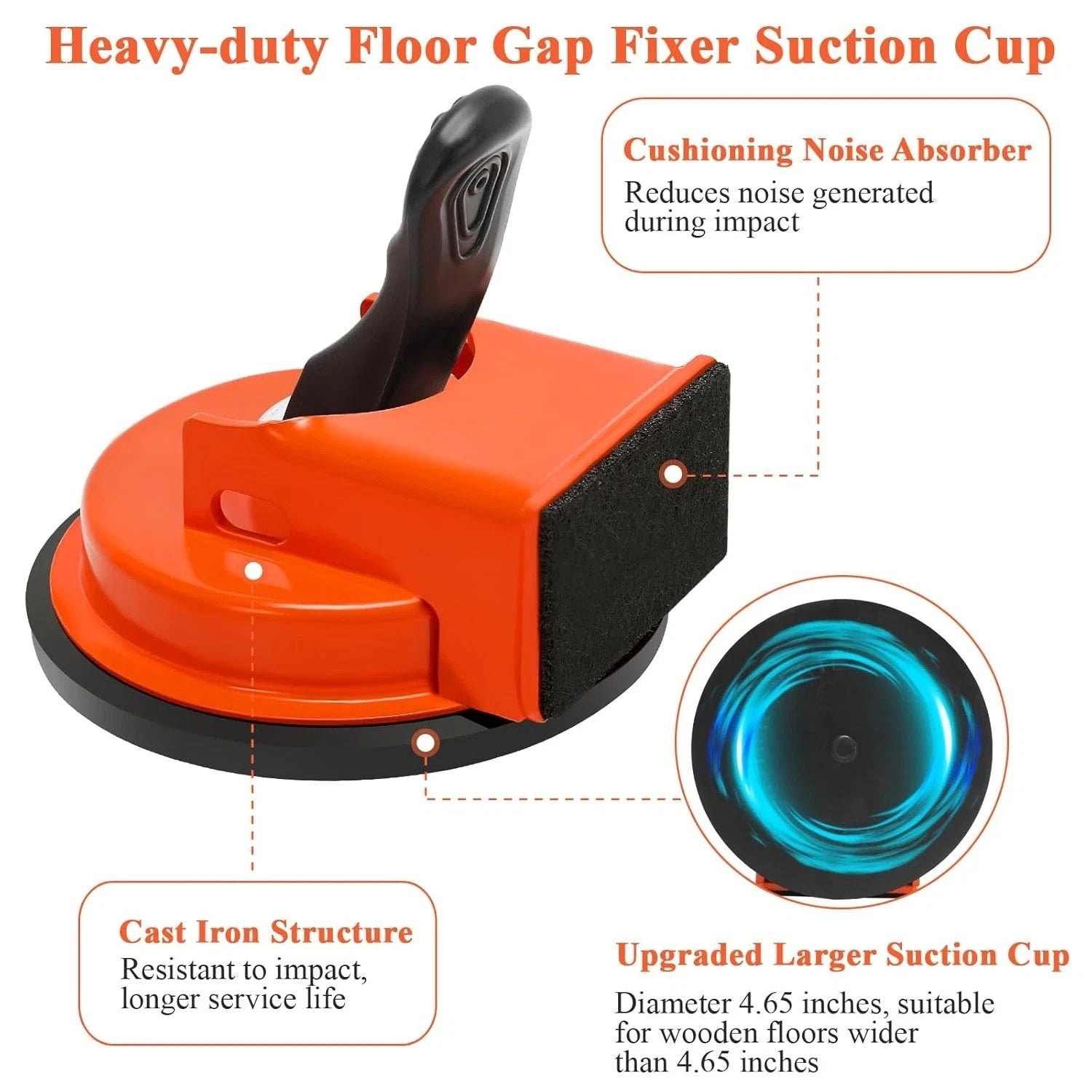 Heavy Duty Floor Gap Fixer Tool