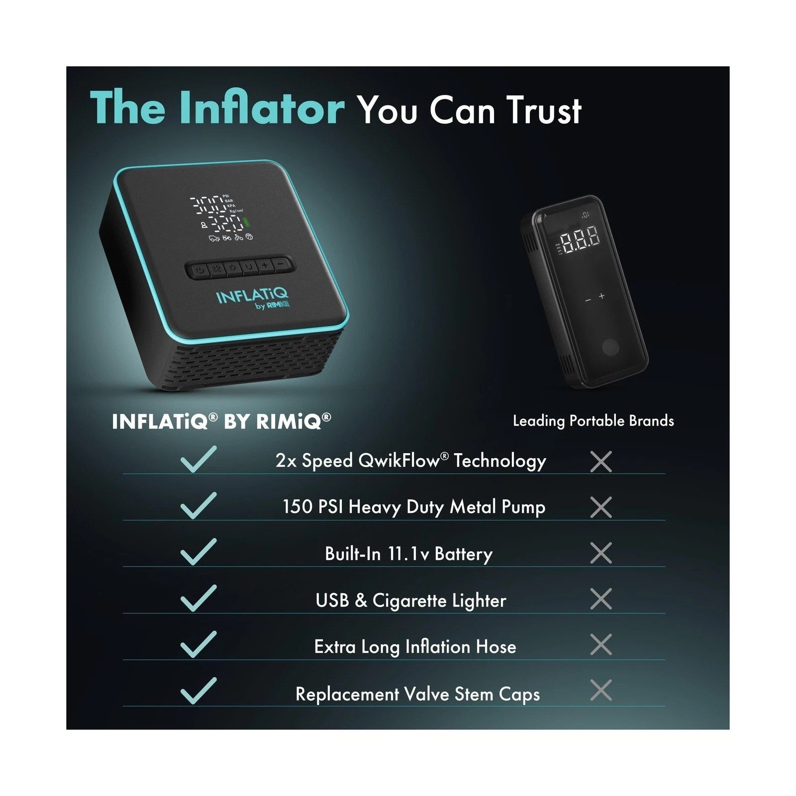Portable Tire Inflator Air Compressor