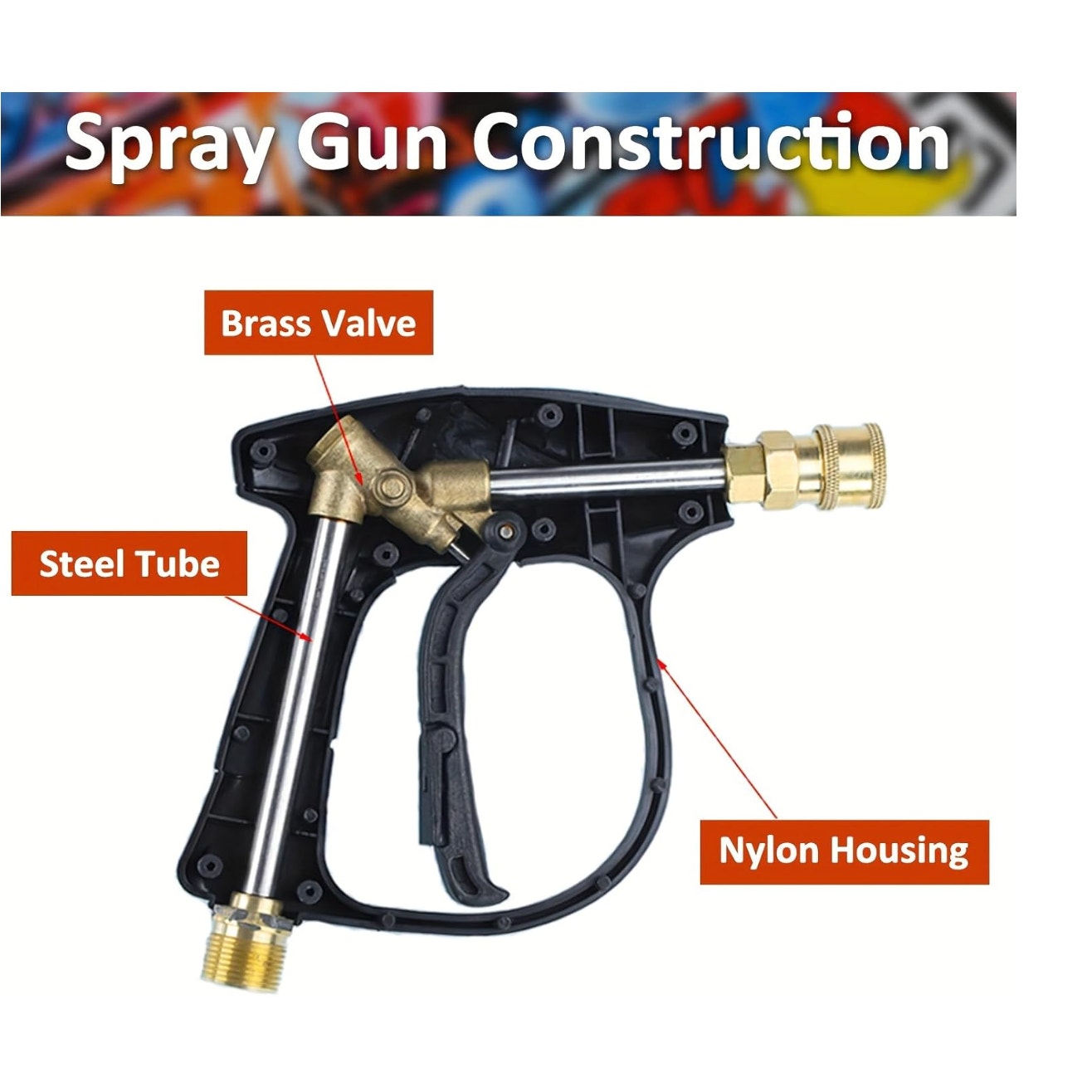 Bear Force High Pressure Washer Gun