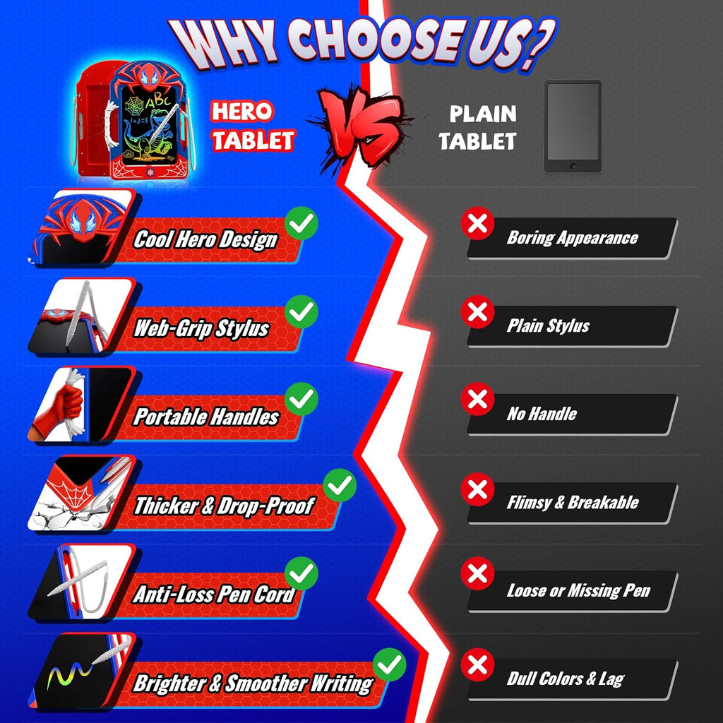 Cool LCD Writing Tablet with Web Stylus & Web Grip–Fun Doodle Board