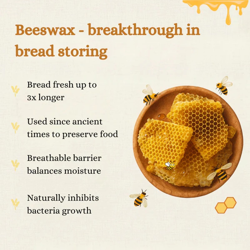 Beeswax Bread Bags
