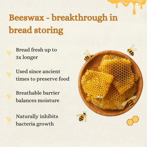 Beeswax Bread Bags