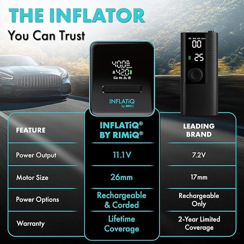 INFLATiQ by RIMiQ Portable Tire Inflator Air Compressor