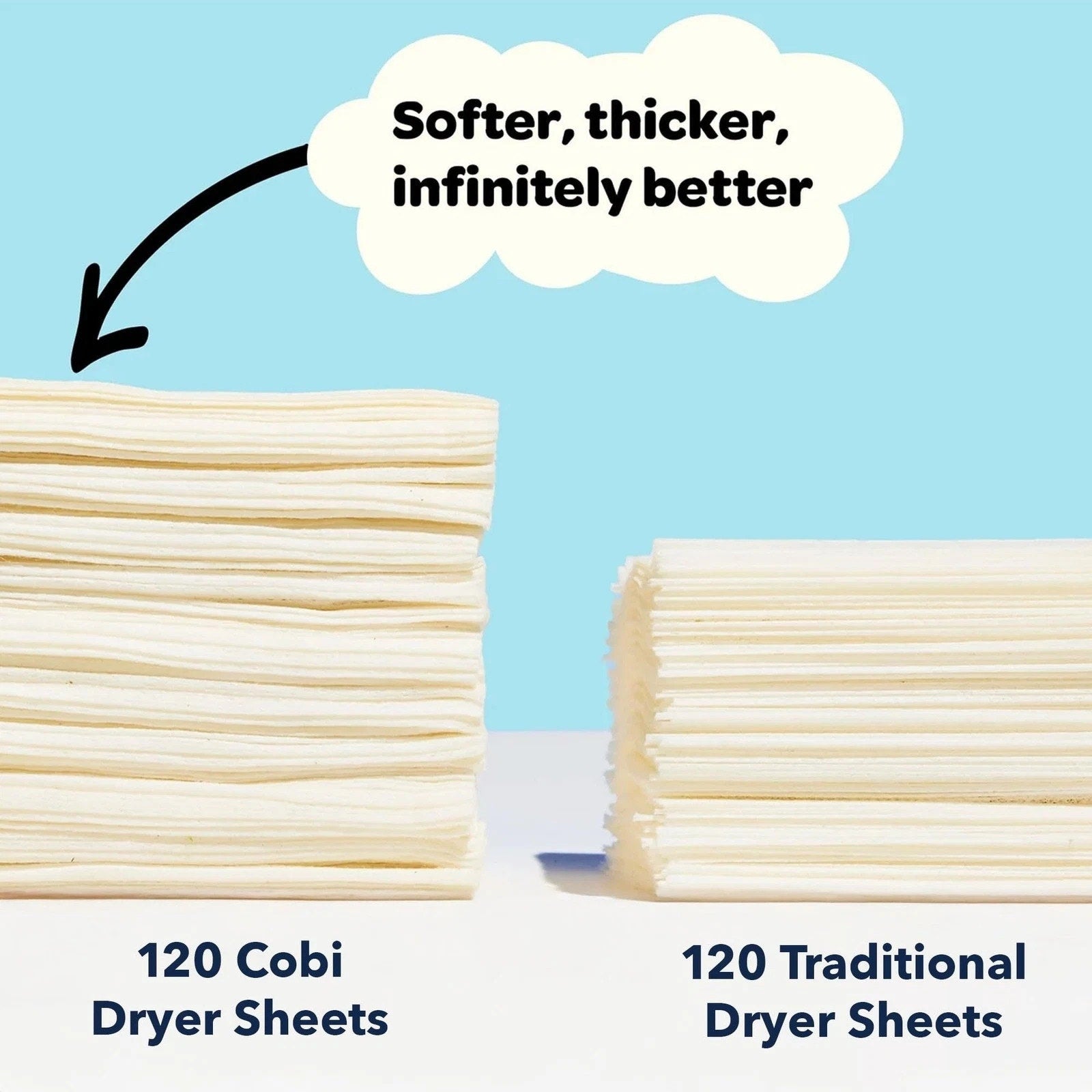 Cobi Biodegradable Non Toxic Cotton Dryer Sheets Eco Friendly 120 Count