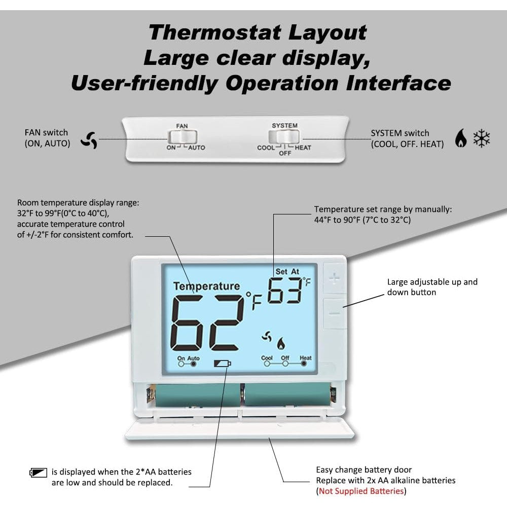 Pro1 IAQ T701 Non-Programmable Thermostat