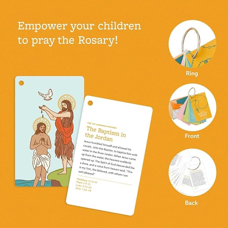 How to Pray the Rosary Cards