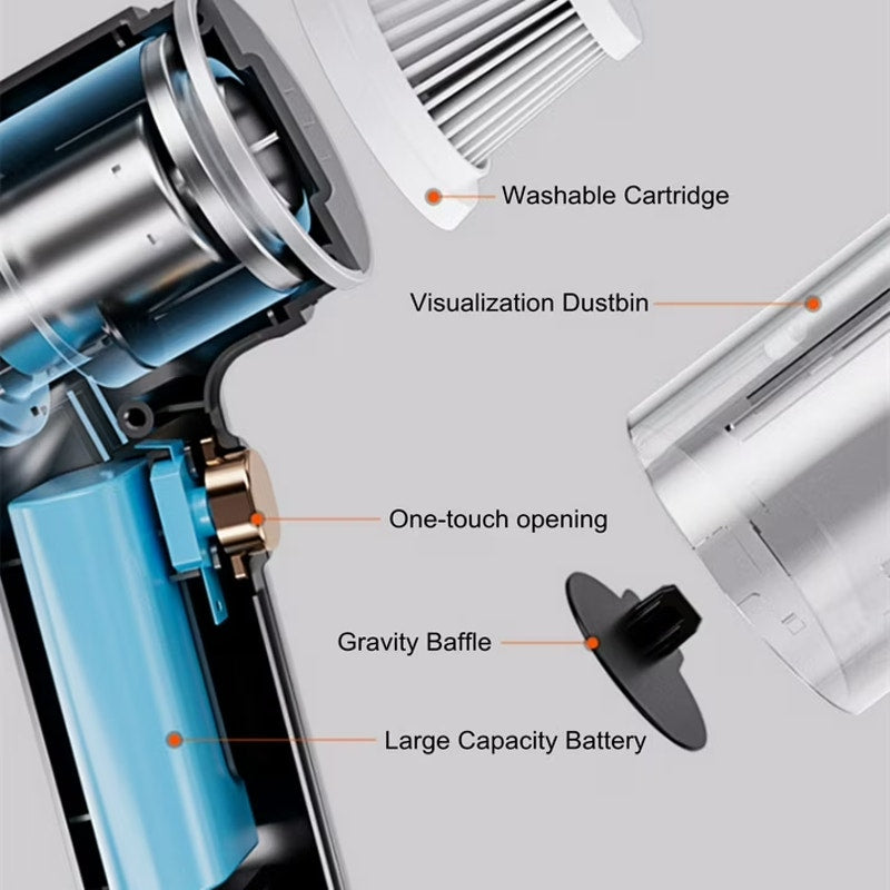 KMM LT-117C vacuum cleaner