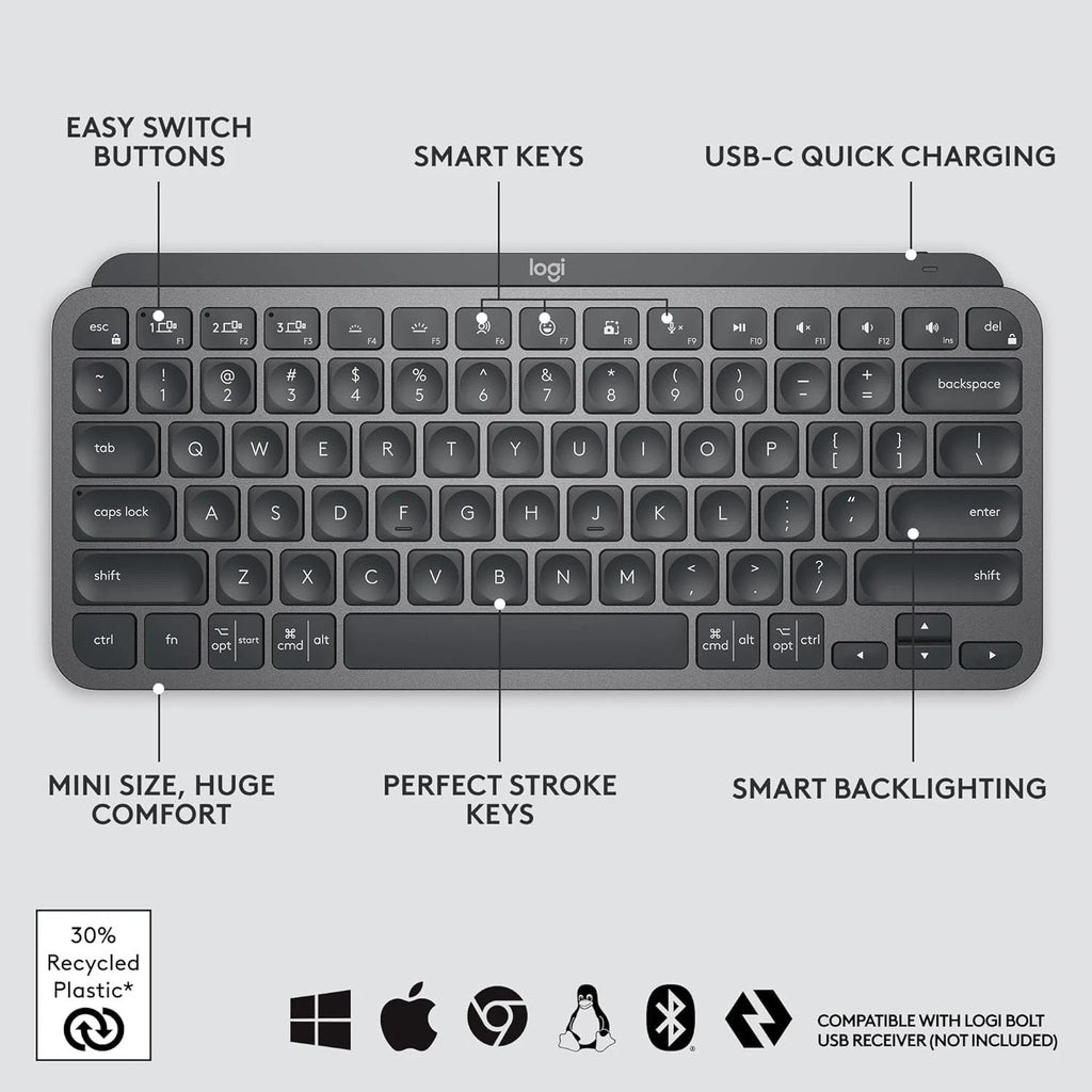 Logitech MX Keys Mini