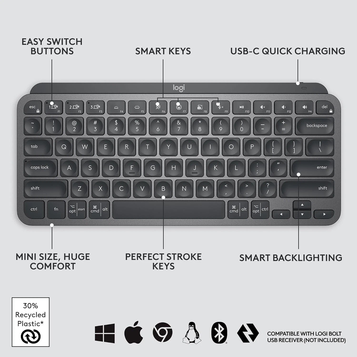 Logitech MX Keys Mini