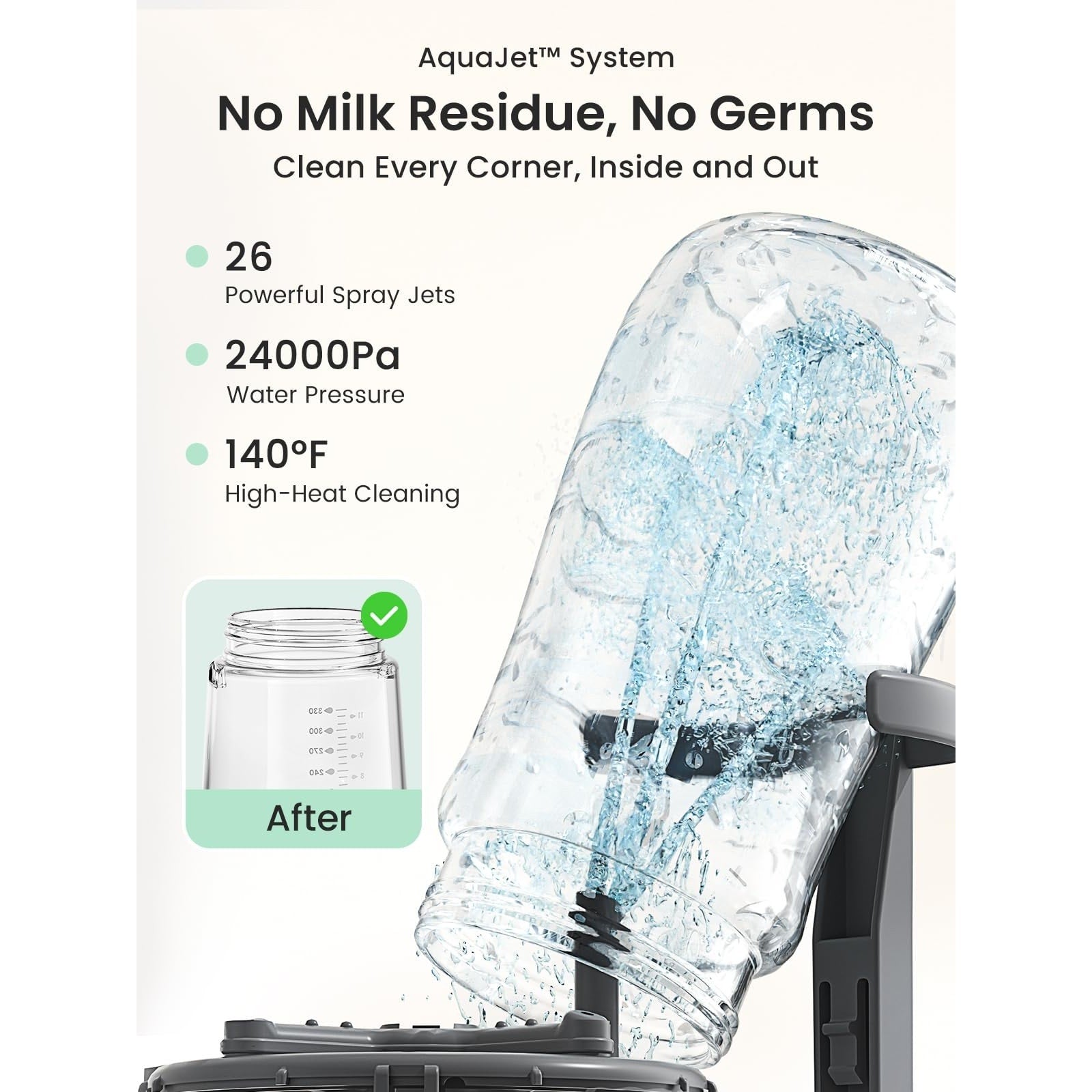 Grownsy EaseClean Bottle Washer | All-in-One and White