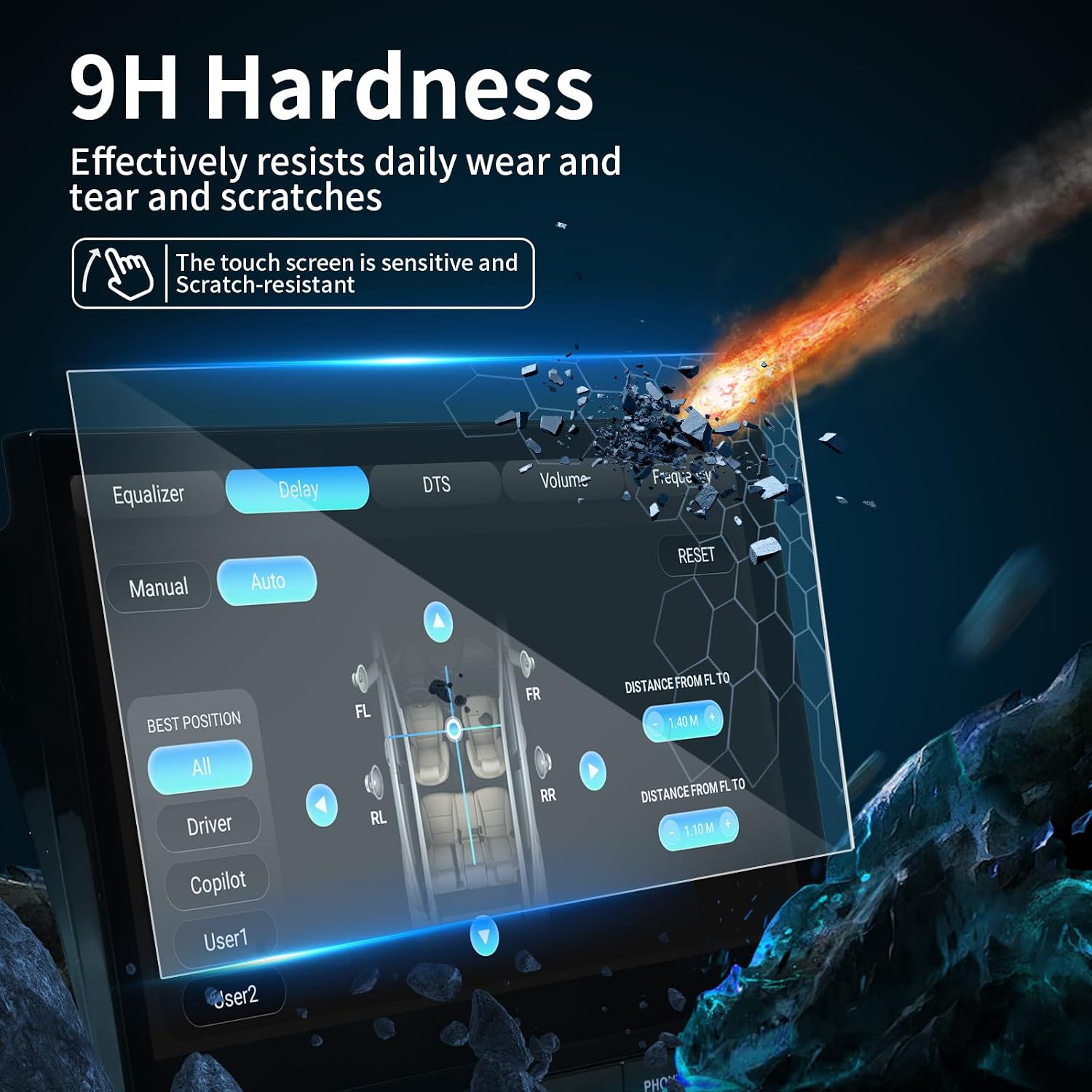 Tempered Glass Screen Protector