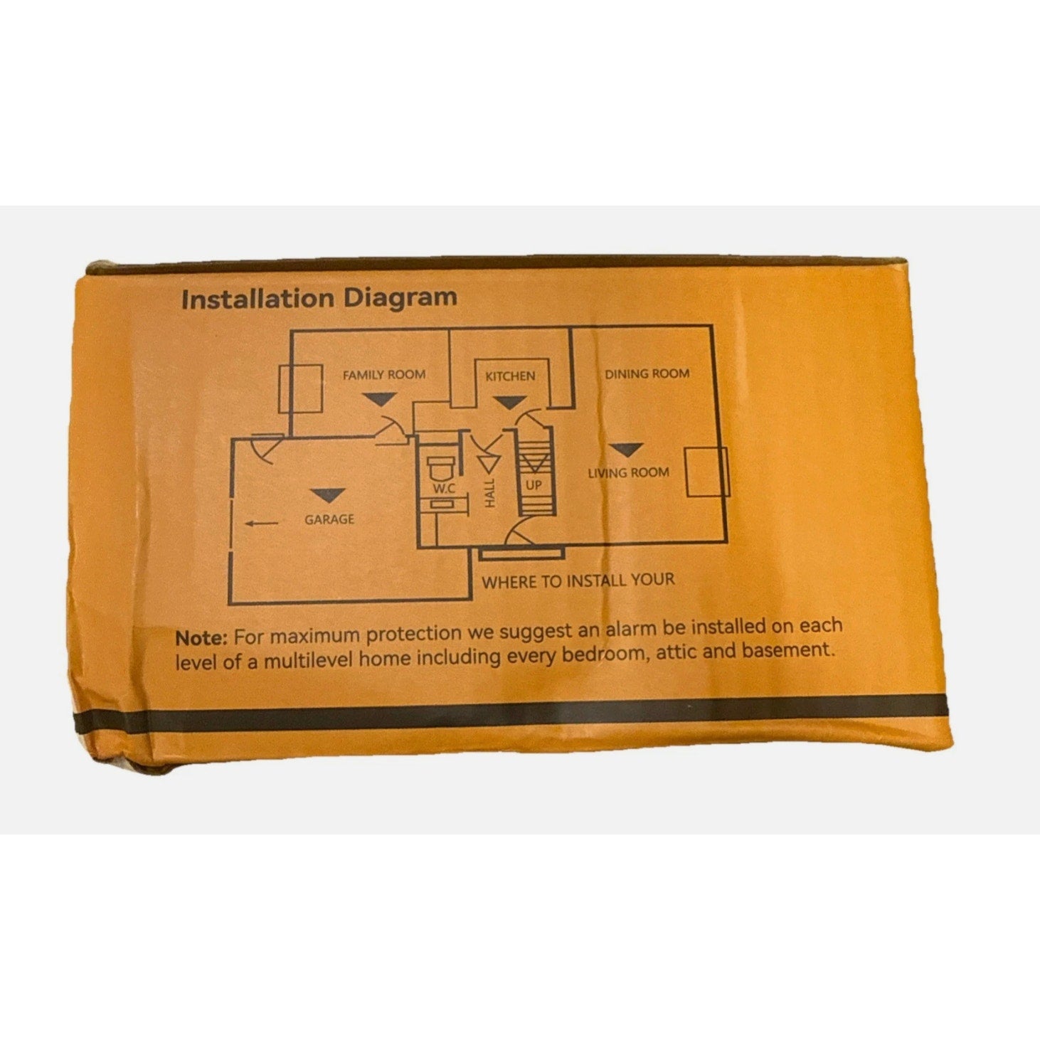 GC03 Combustible Gas and Carbon Monoxide Detector