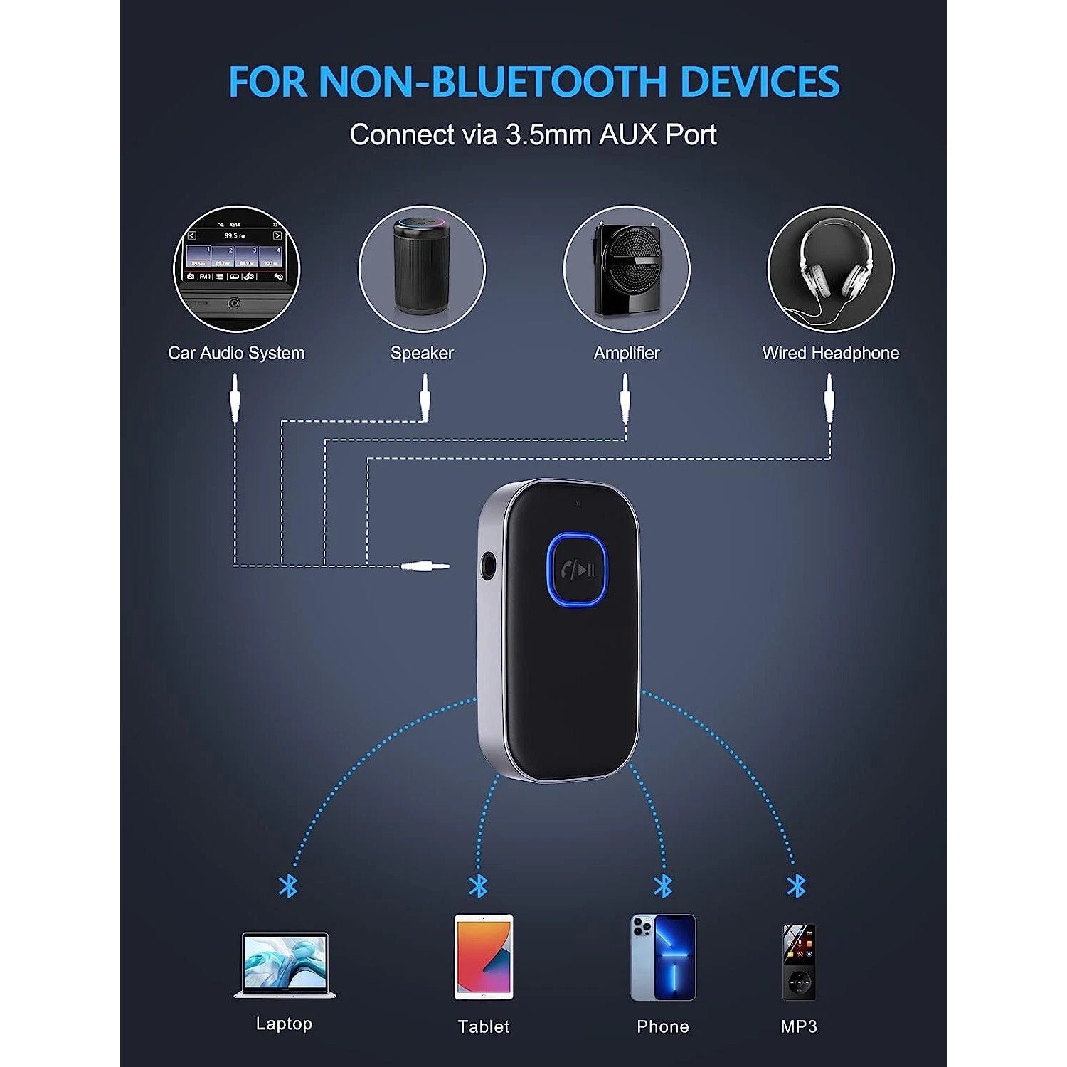 J22 Bluetooth 5.0 Receiver