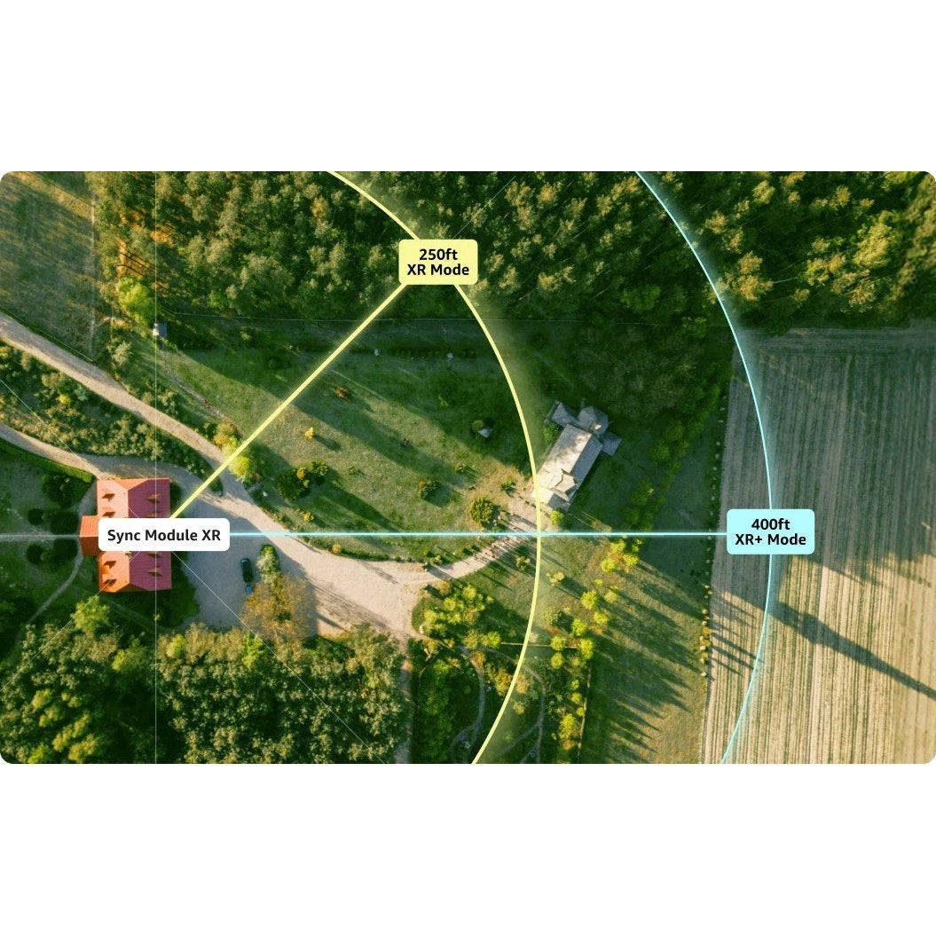 Blink Sync Module XR