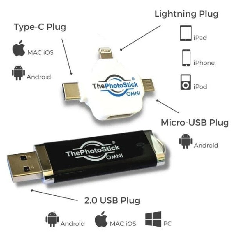 ThePhotoStick Omni USB Flash Drive