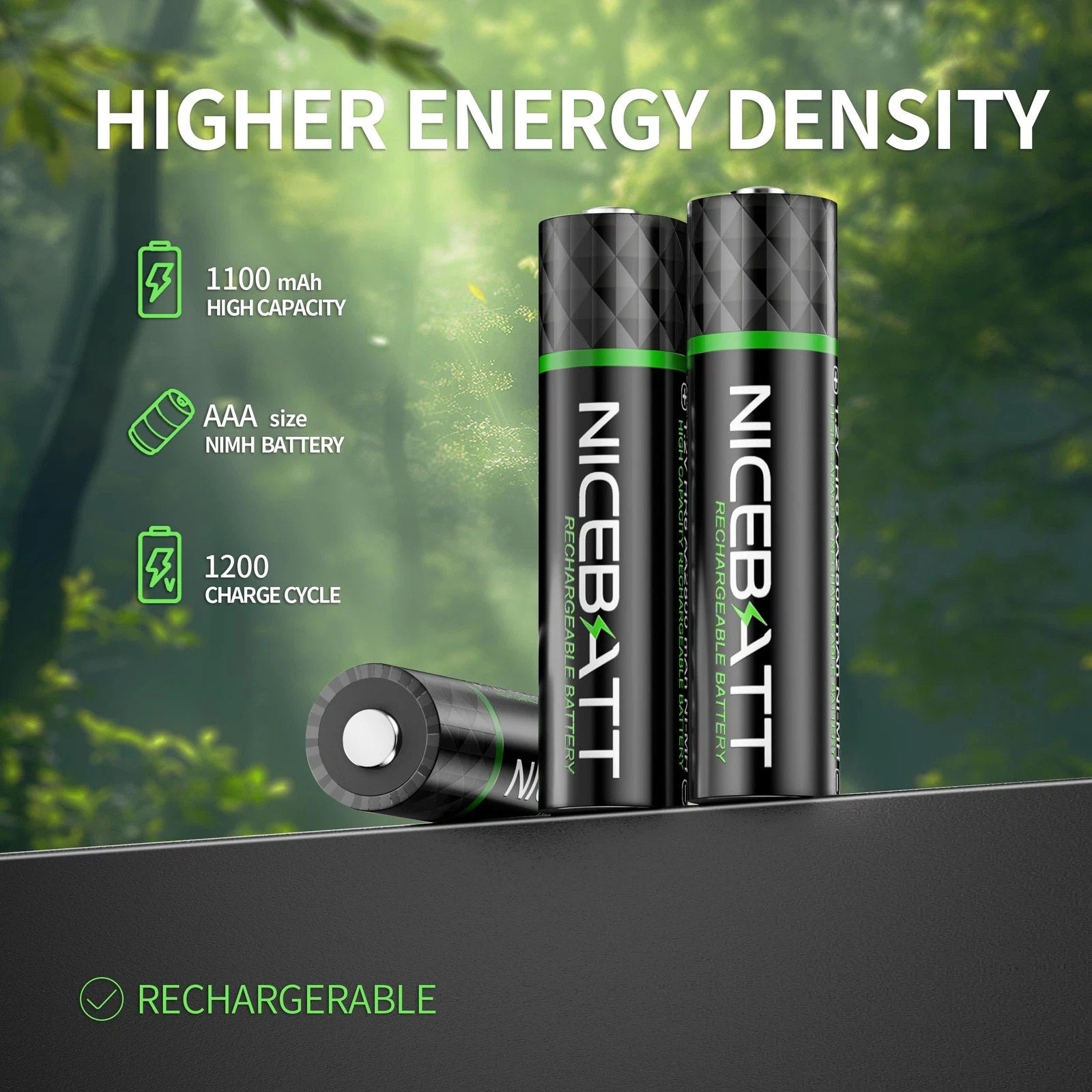 NICEBATT Rechargeable AAA Batteries16 Count
