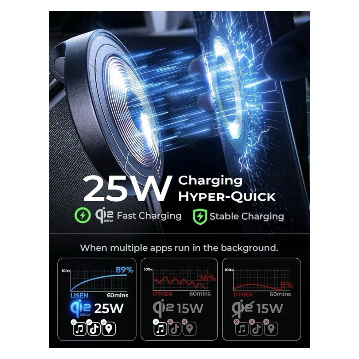 W608 Pro Qi2.2 Wireless Car Charger